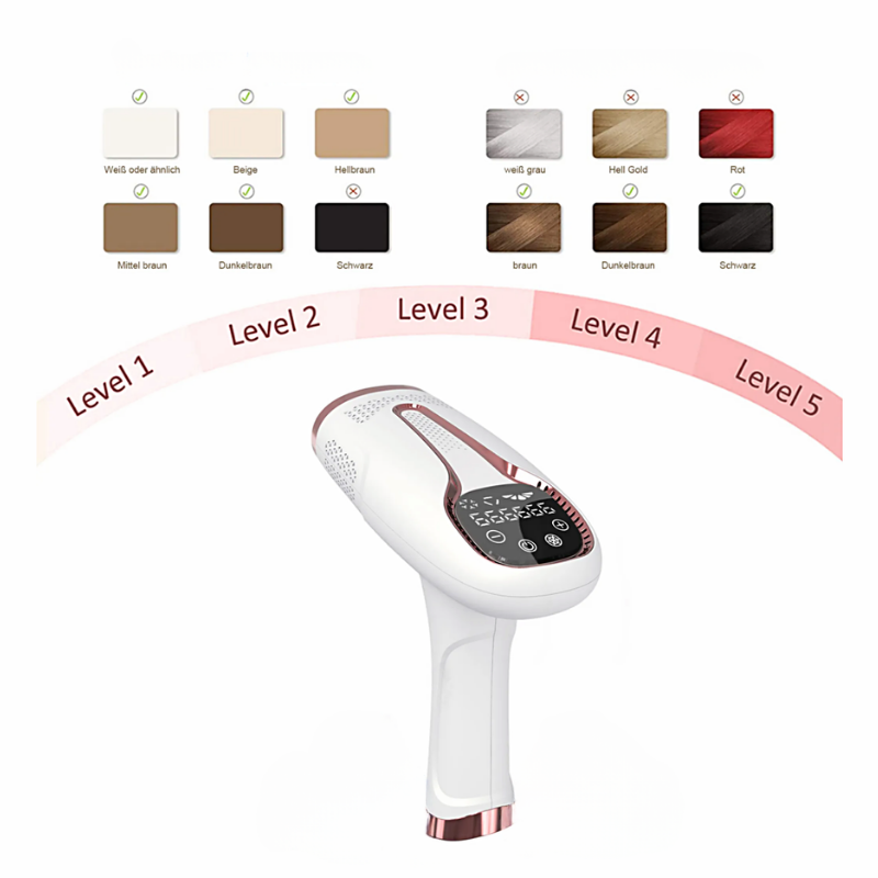 SmileSkin IPL- Haarentferner