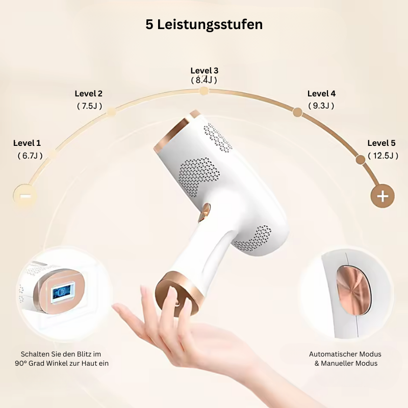 SmileSkin IPL- Haarentferner
